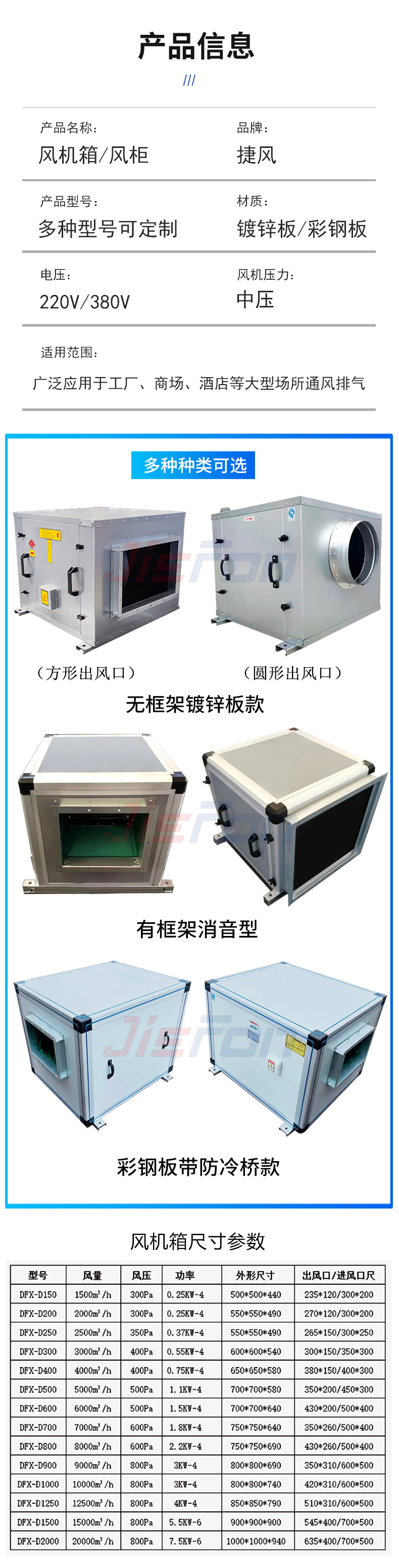 风机箱详情页_02.jpg