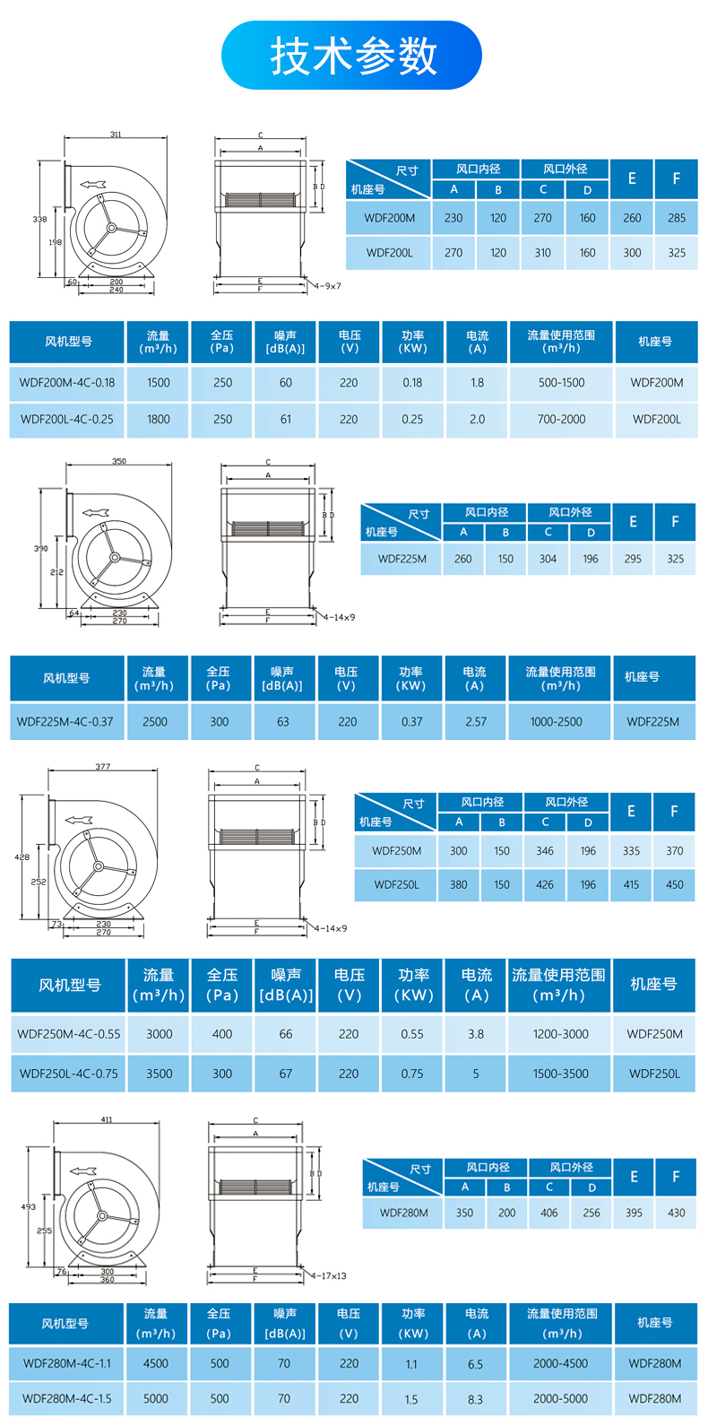 产品规格（220V）.jpg