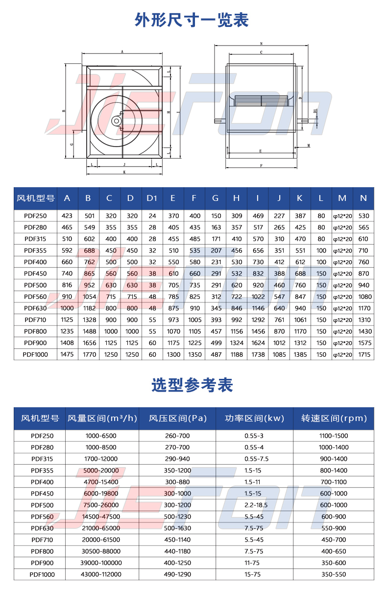 规格选型（PDF水印）.jpg