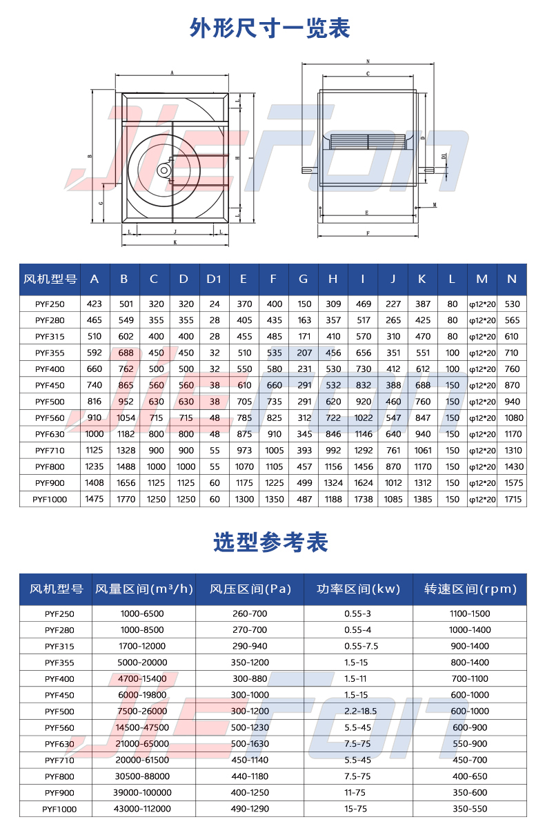 规格选型（PYF水印）.jpg